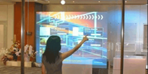 ȫϢĤ----(dng)չʾЧ